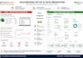 setup quickbooks migrate data and clean up books